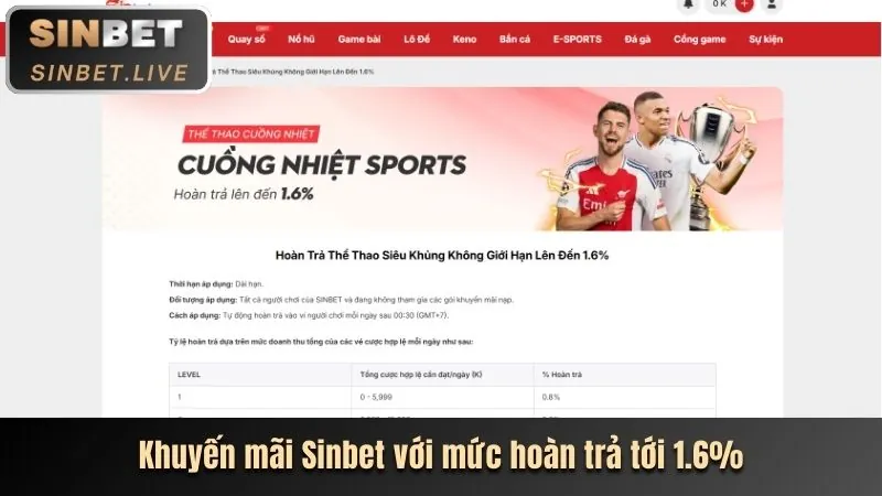 Sự kiện thể thao và đá gà trực tiếp hấp dẫn